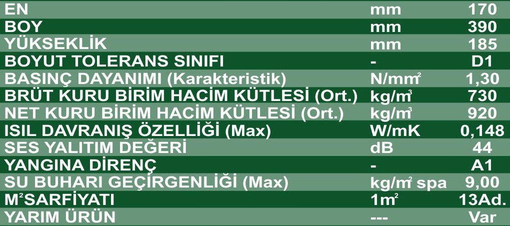 İZO